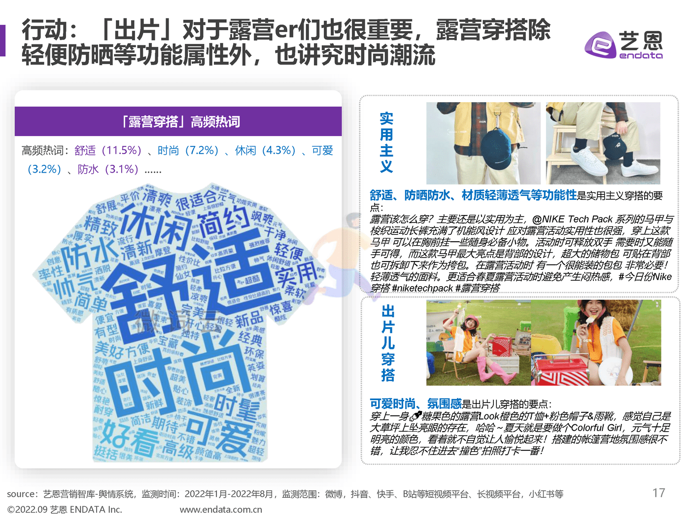 2022露营舆情趋势洞察 (17).png
