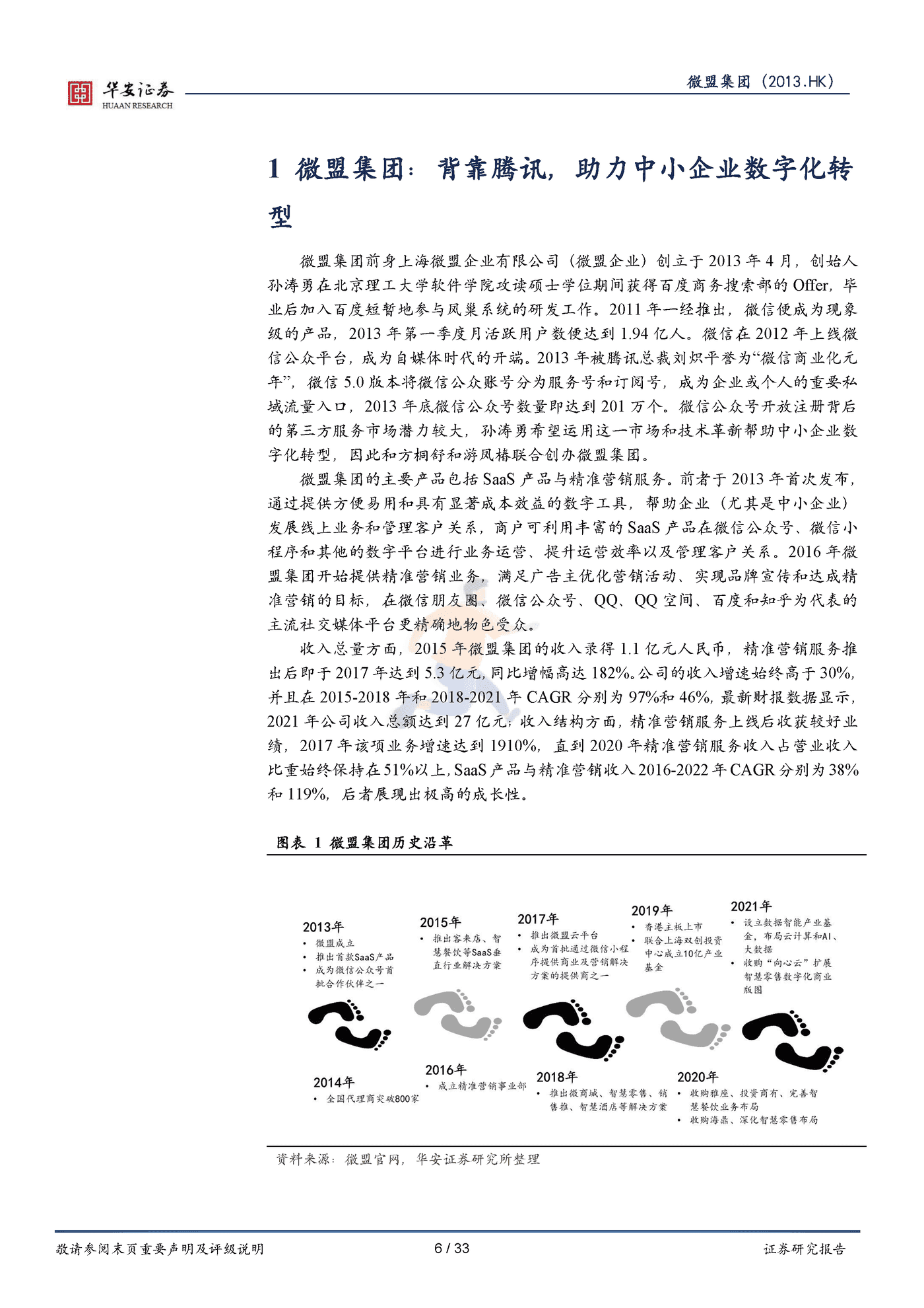 华安证券-微盟集团-垂类行业数字化转型领导者与私域流量掘金者 (6).png