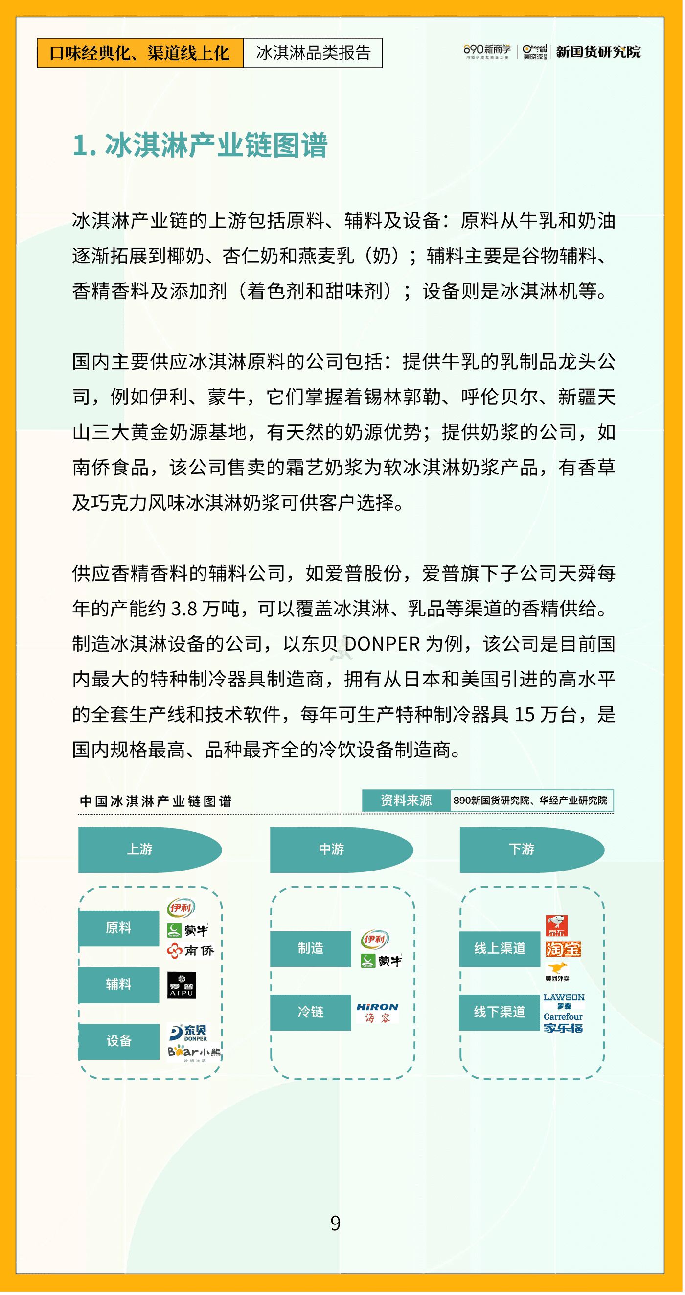 新国货研究院-口味经典化，渠道线上化——冰淇淋品类报告 (12).jpg