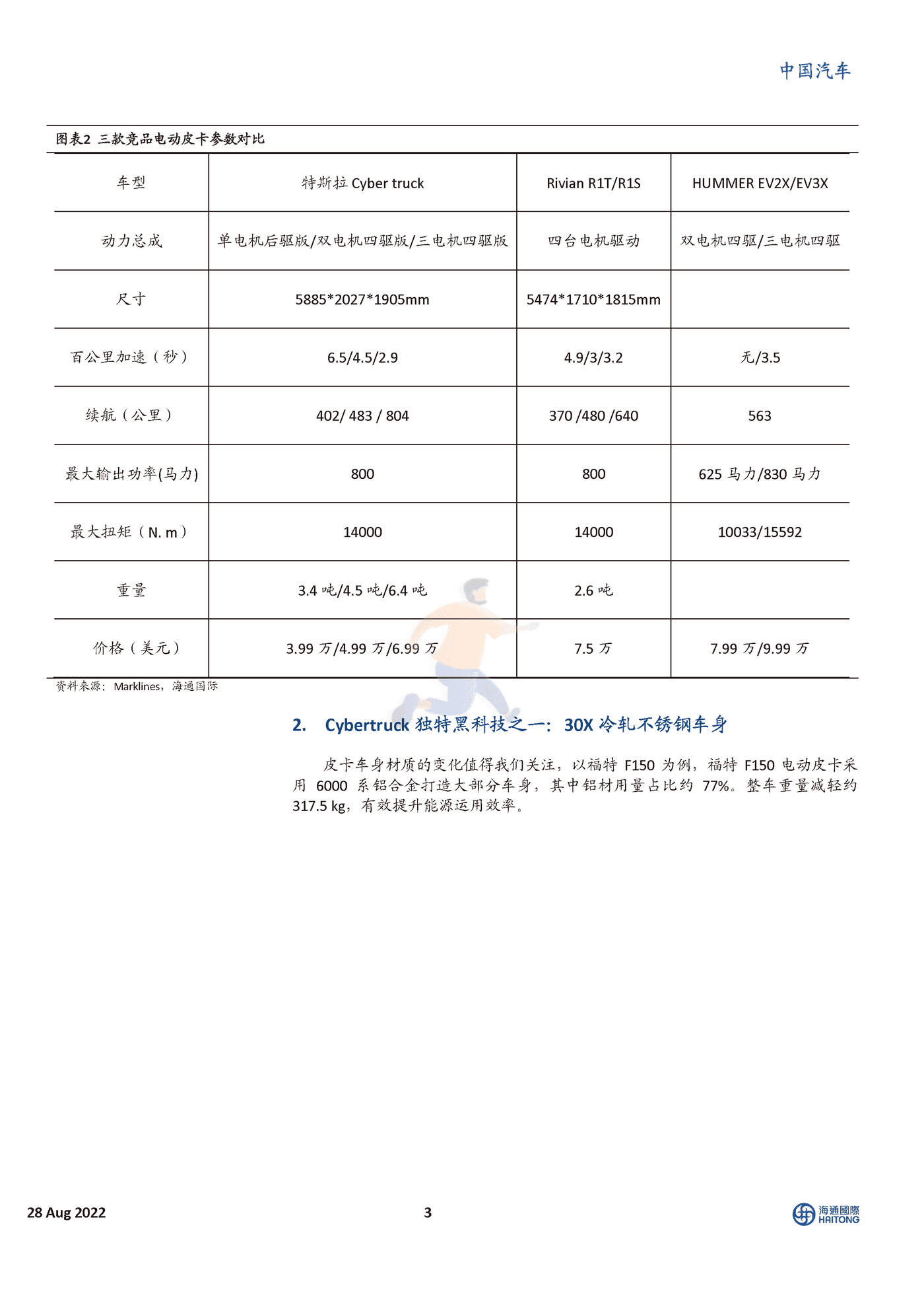 海通国际-中国汽车行业：特斯拉Cybertruck全解析，跨时代电动皮卡 (3).png