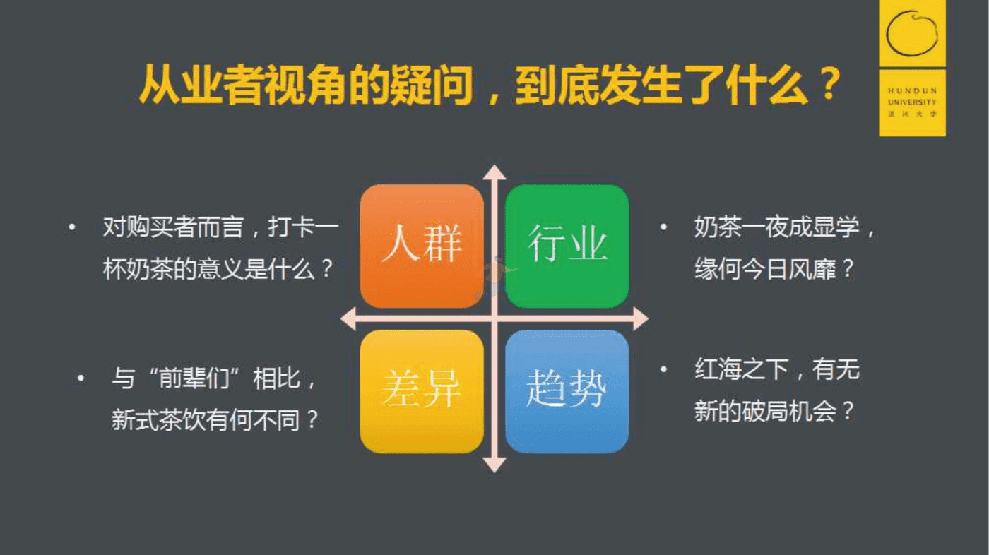 消费行业：POME模型，喜茶价值营销背后的底层逻辑 (4).png