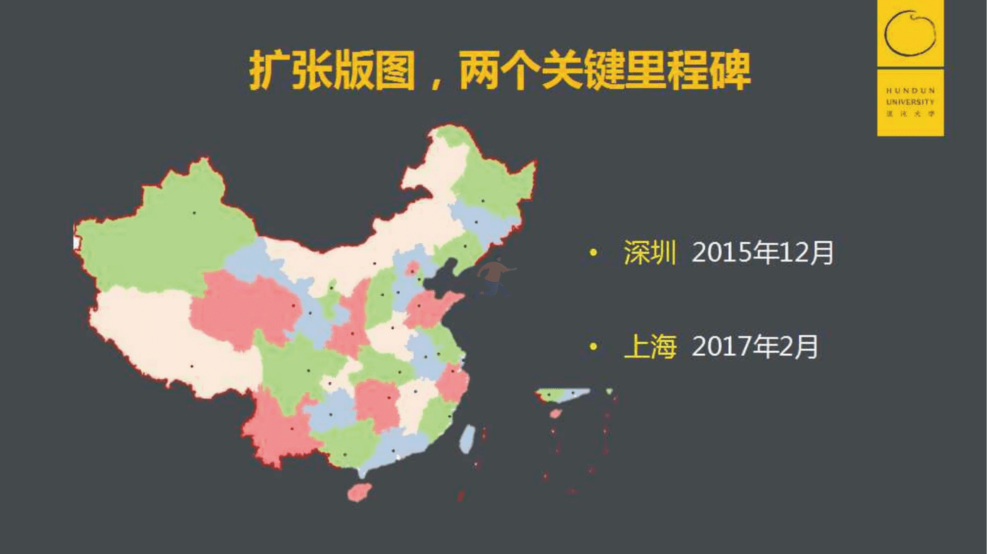 消费行业：POME模型，喜茶价值营销背后的底层逻辑 (14).png