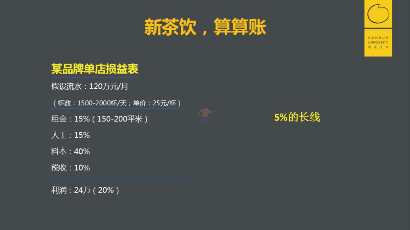 消费行业：POME模型，喜茶价值营销背后的底层逻辑 (18).png