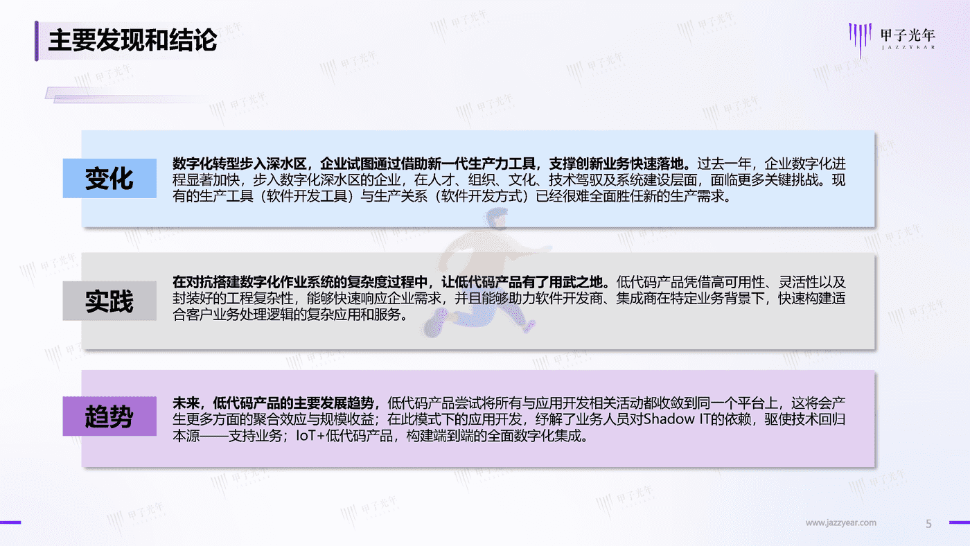 2022中国企业低代码及无代码产品应用与实践研究-甲子光年 (5).png