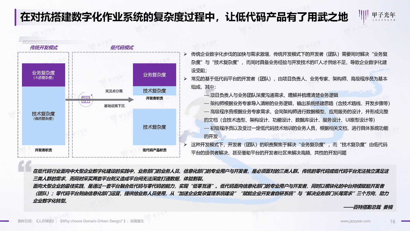 2022中国企业低代码及无代码产品应用与实践研究-甲子光年 (16).png