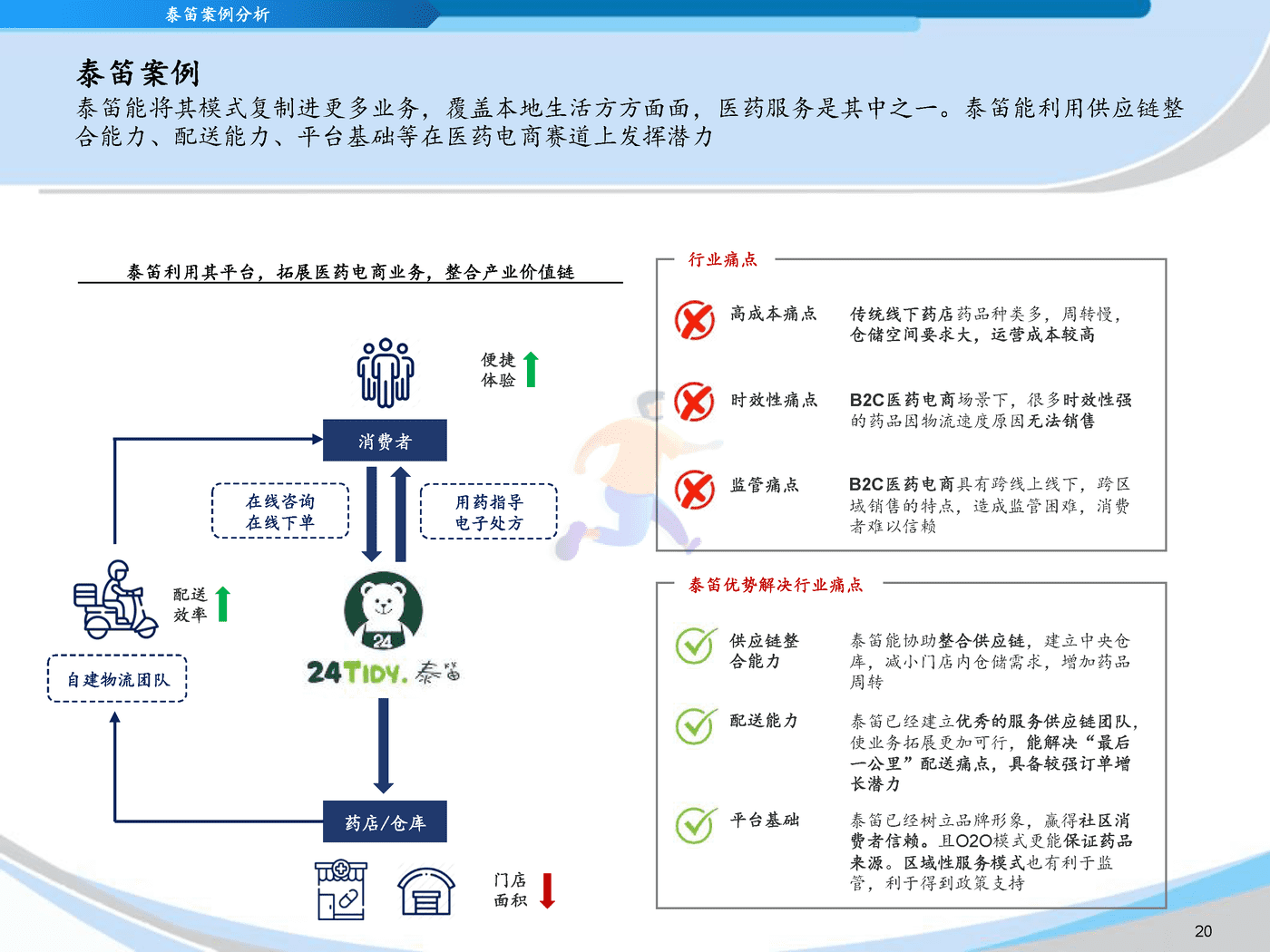 灼识咨询_2022中国互联网洗衣平台行业蓝皮书 (20).png