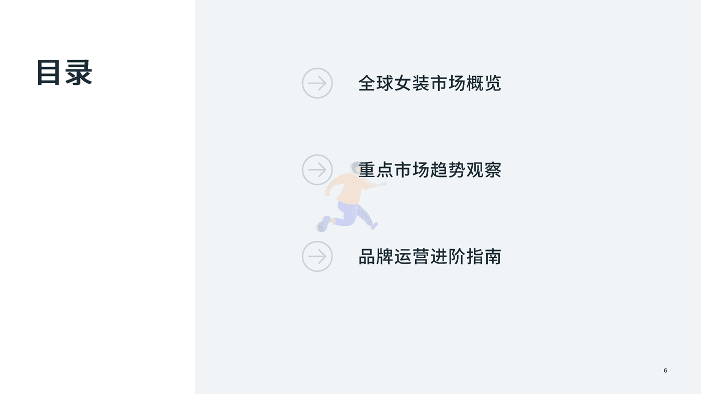 重点市场女装时尚趋势洞察 (6).png