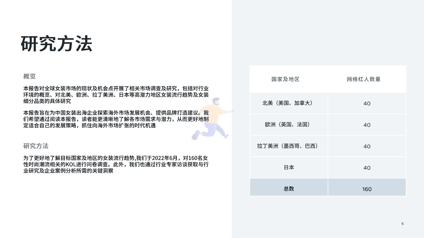 重点市场女装时尚趋势洞察 (5).png
