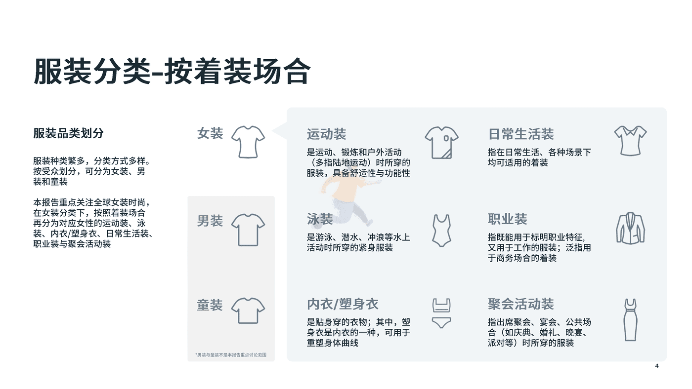 重点市场女装时尚趋势洞察 (4).png