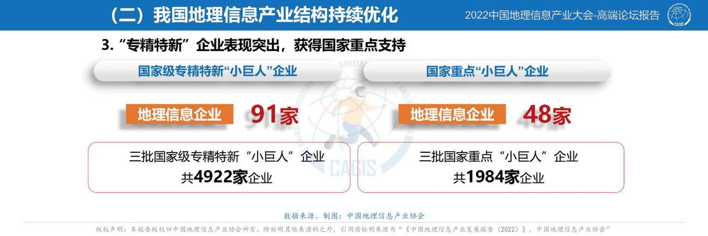 中国地理信息产业发展报告-2022 (9).png