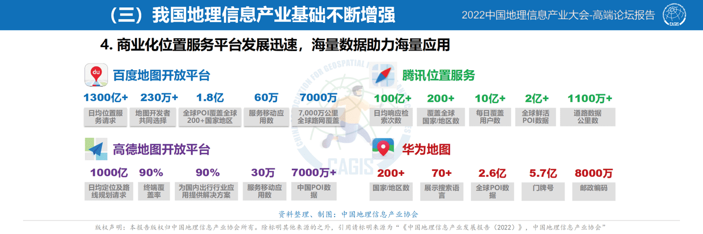 中国地理信息产业发展报告-2022 (16).png