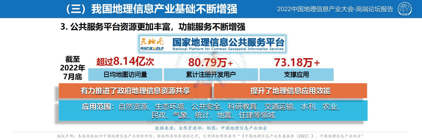 中国地理信息产业发展报告-2022 (15).png