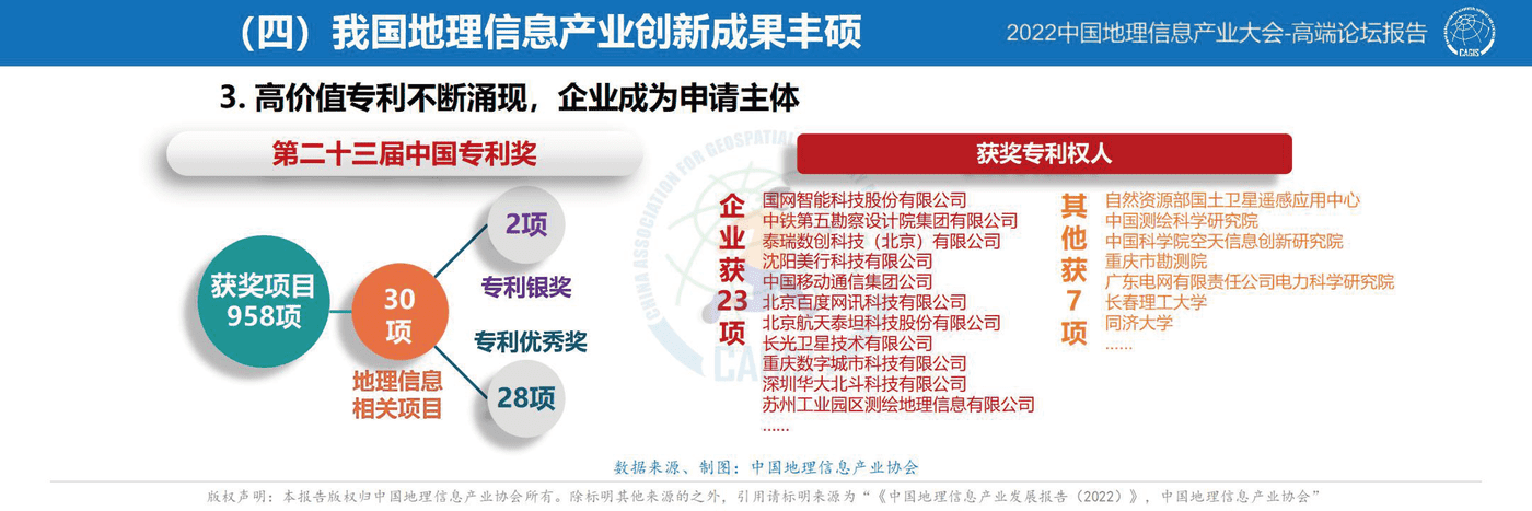 中国地理信息产业发展报告-2022 (21).png