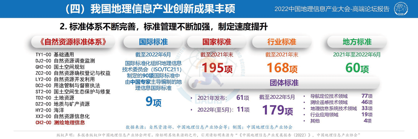 中国地理信息产业发展报告-2022 (20).png