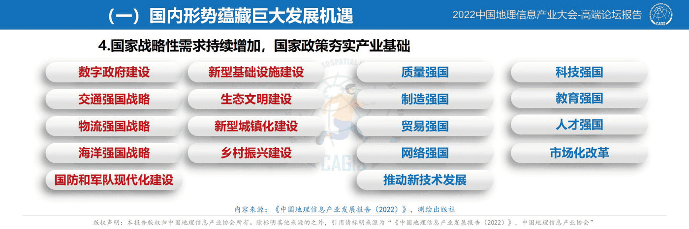 中国地理信息产业发展报告-2022 (27).png