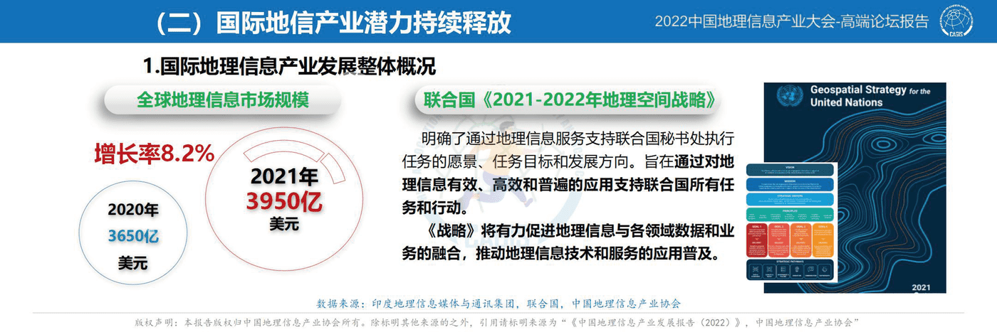 中国地理信息产业发展报告-2022 (28).png