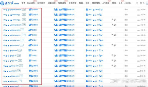 谈谈全网SEO矩阵思维是什么？ SEO 好文分享 第5张