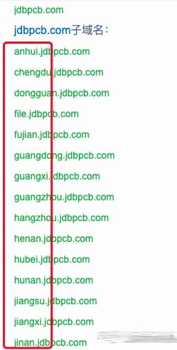 谈谈全网SEO矩阵思维是什么？ SEO 好文分享 第6张