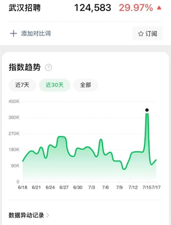 视频号里面月入3万的项目，变现＋全部流程 网赚 引流 视频号 博客运营 第1张