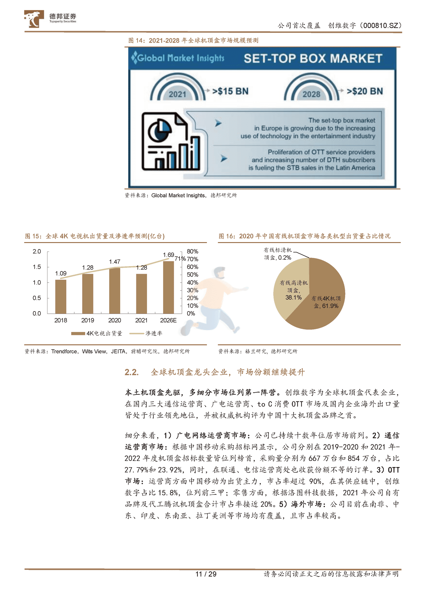德邦证券-创维数字-谱写数字终端平台长歌，份额提升与成本下降共振 (11).png