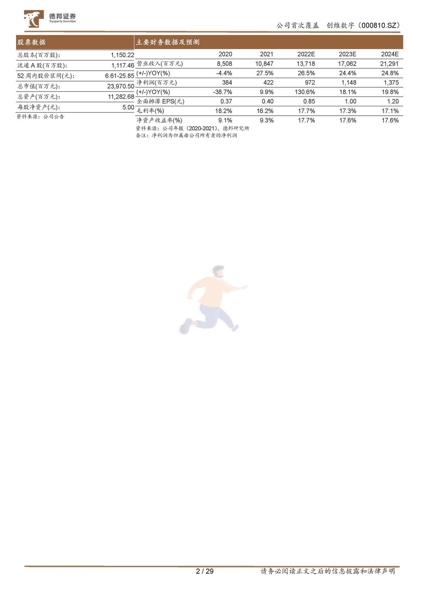 德邦证券-创维数字-谱写数字终端平台长歌，份额提升与成本下降共振 (2).png