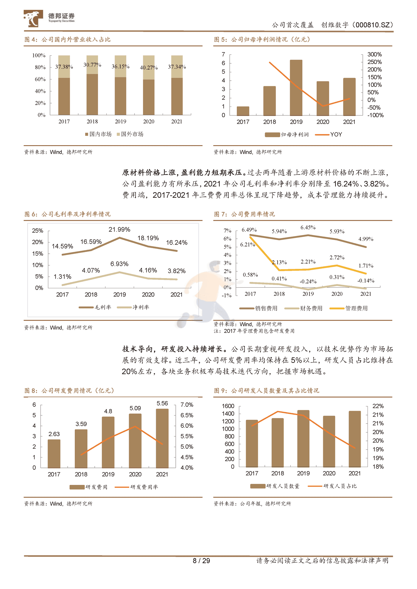 德邦证券-创维数字-谱写数字终端平台长歌，份额提升与成本下降共振 (8).png