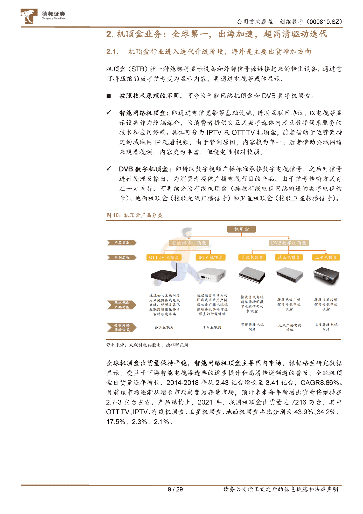 德邦证券-创维数字-谱写数字终端平台长歌，份额提升与成本下降共振 (9).png