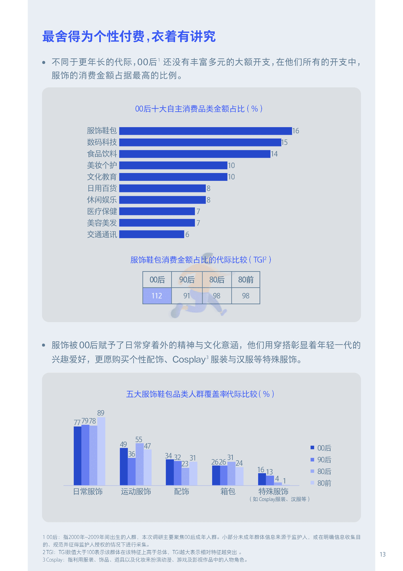 00后生活方式洞察(2033)腾讯营销洞察&人民网&CDC.png