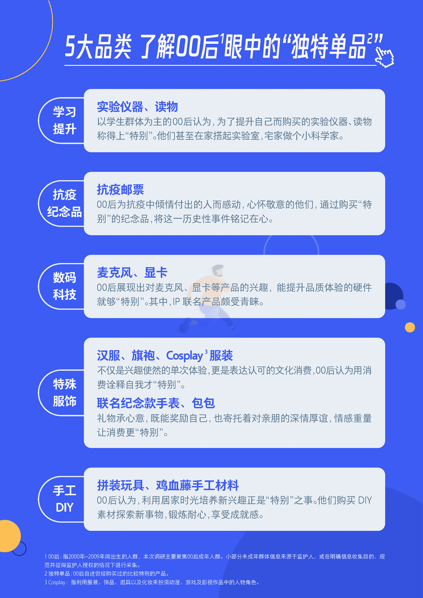 00后生活方式洞察(2025)腾讯营销洞察&人民网&CDC.png
