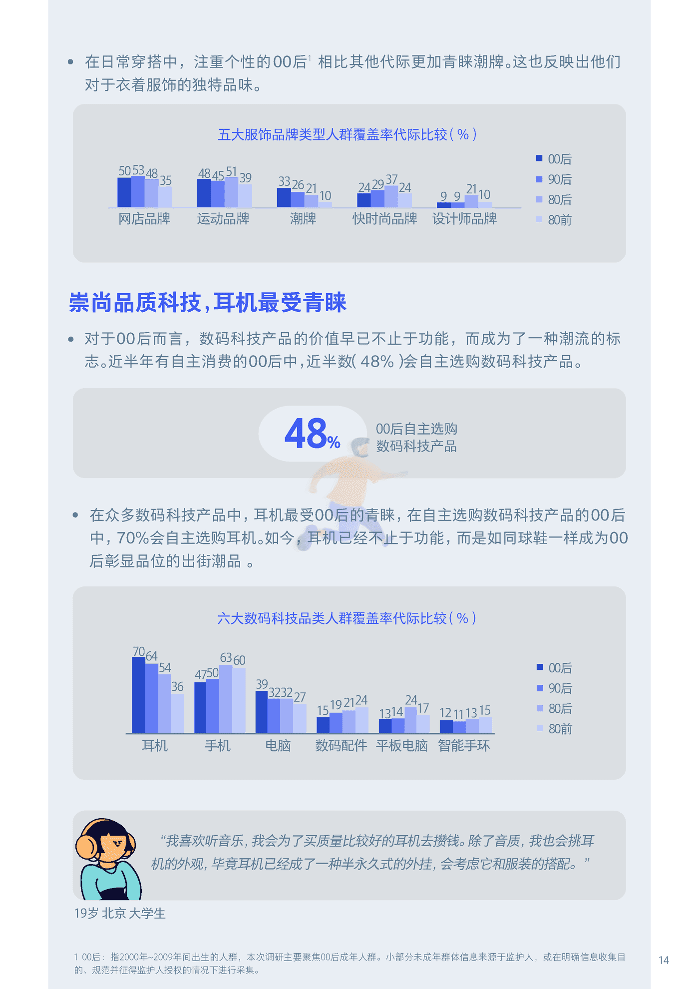 00后生活方式洞察(2034)腾讯营销洞察&人民网&CDC.png