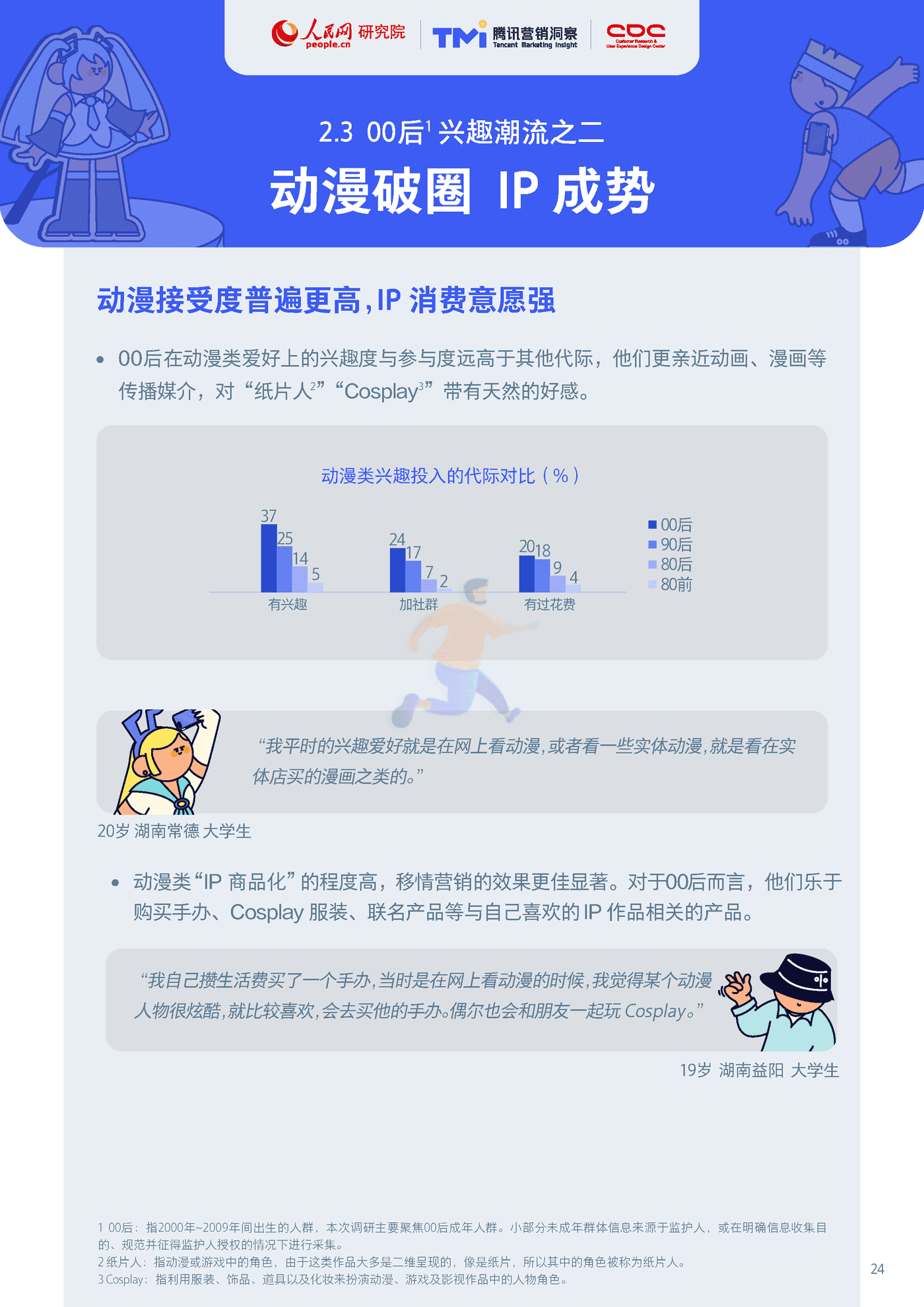 00后生活方式洞察(2044)腾讯营销洞察&人民网&CDC.png