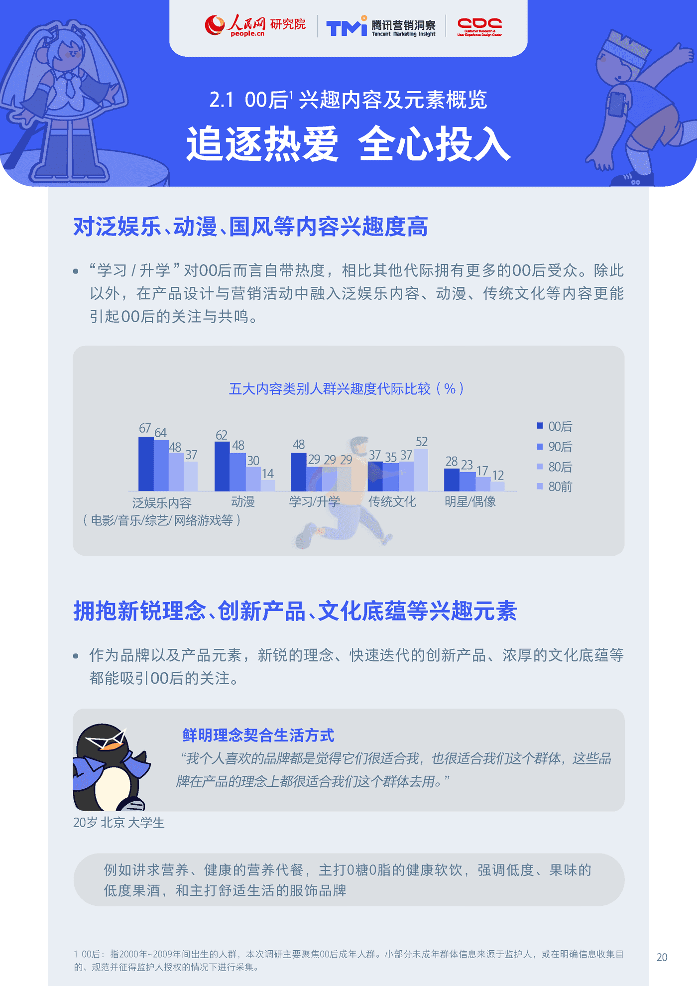 00后生活方式洞察(2040)腾讯营销洞察&人民网&CDC.png