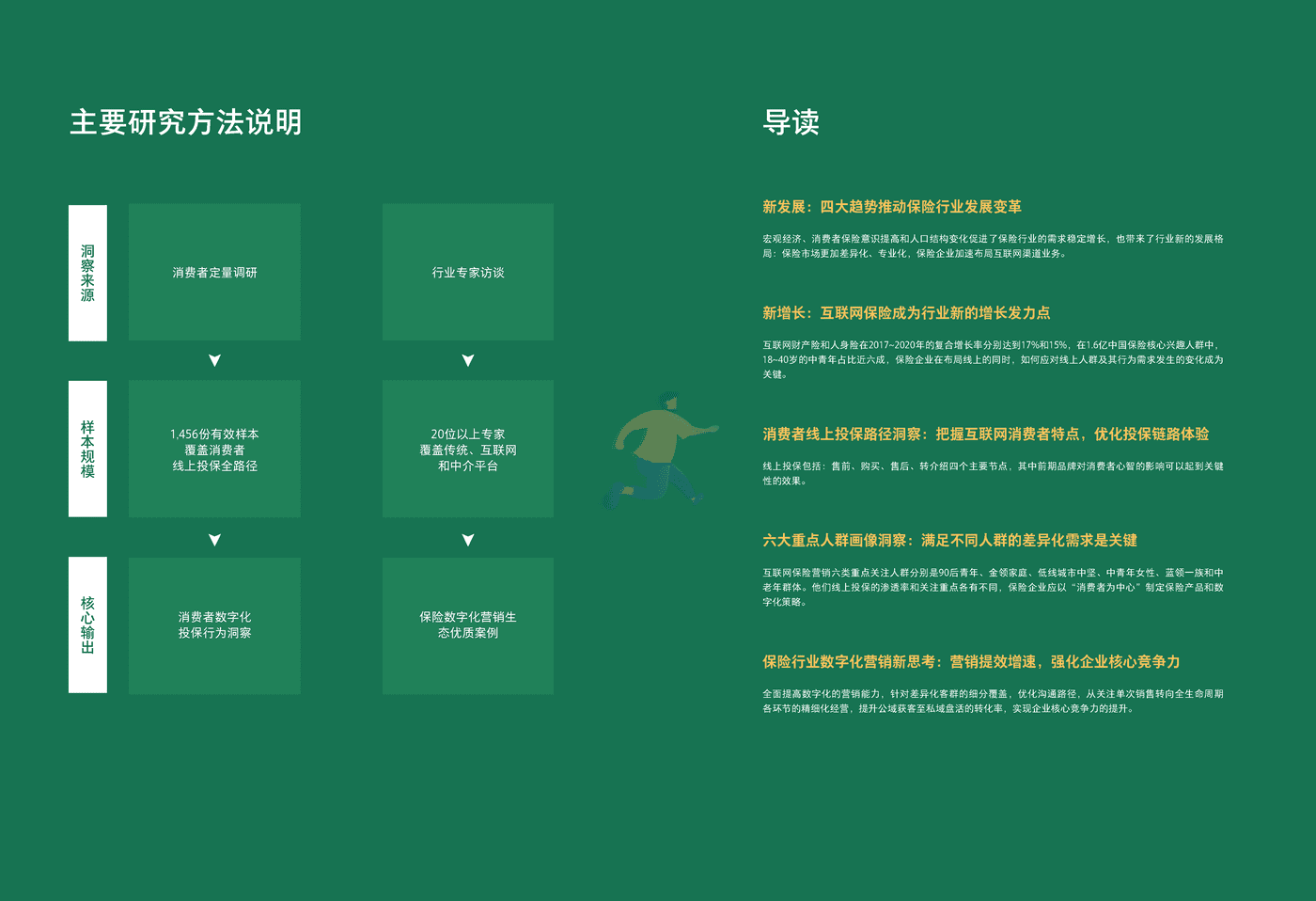 保险行业数字化洞察报告-腾讯营销洞察&BCG (3).png