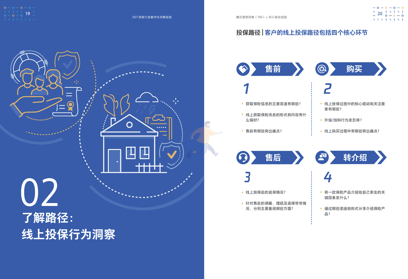 保险行业数字化洞察报告-腾讯营销洞察&BCG (14).png