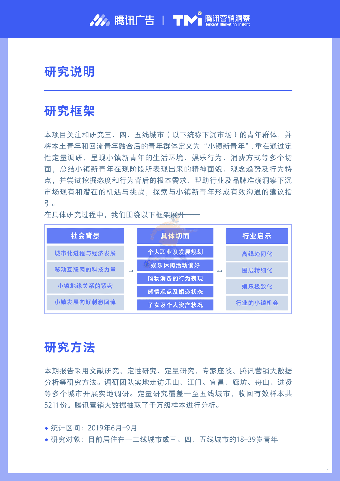 小镇新青年研究报告2019-腾讯营销洞察 (4).png