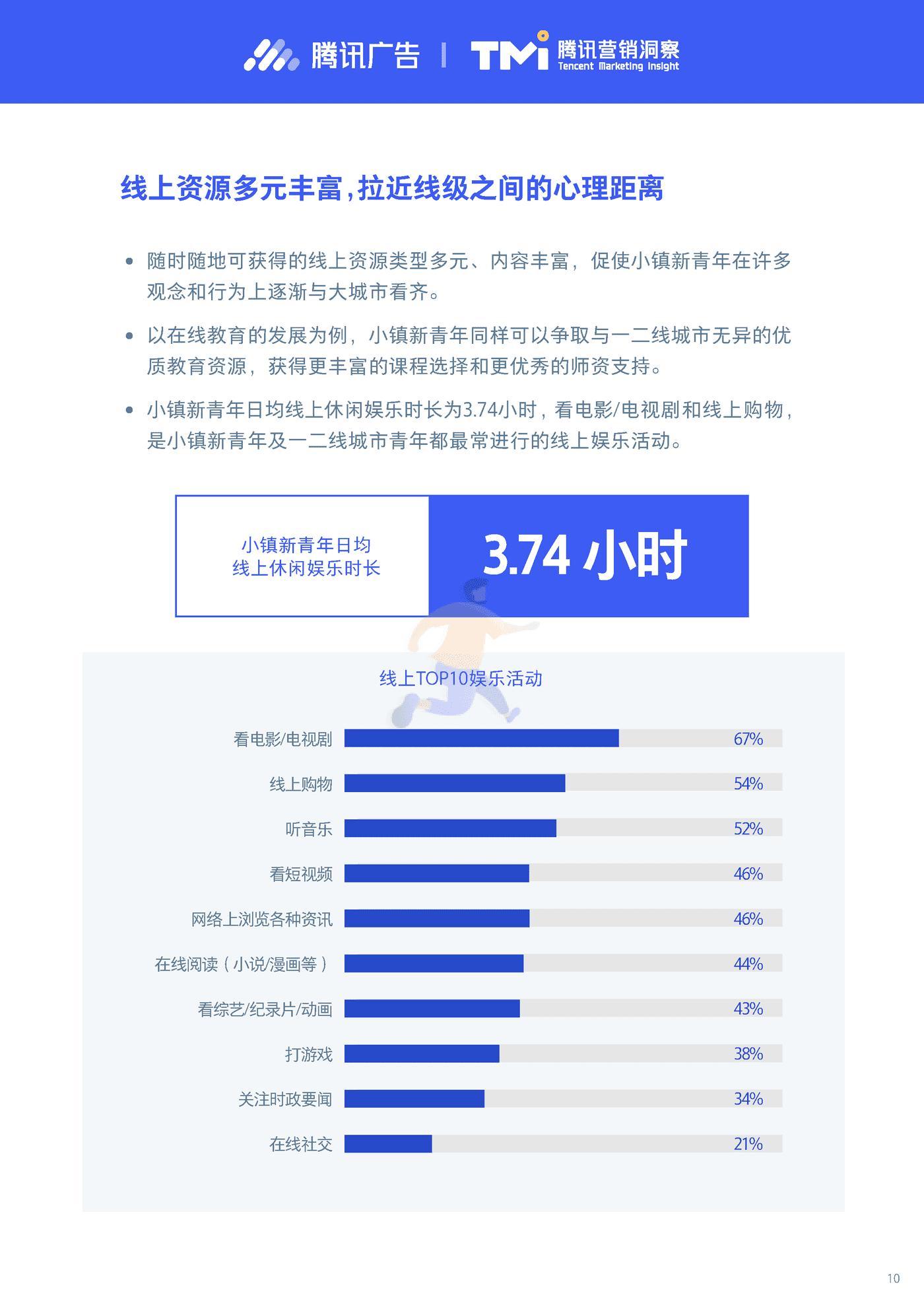 小镇新青年研究报告2019-腾讯营销洞察 (10).png