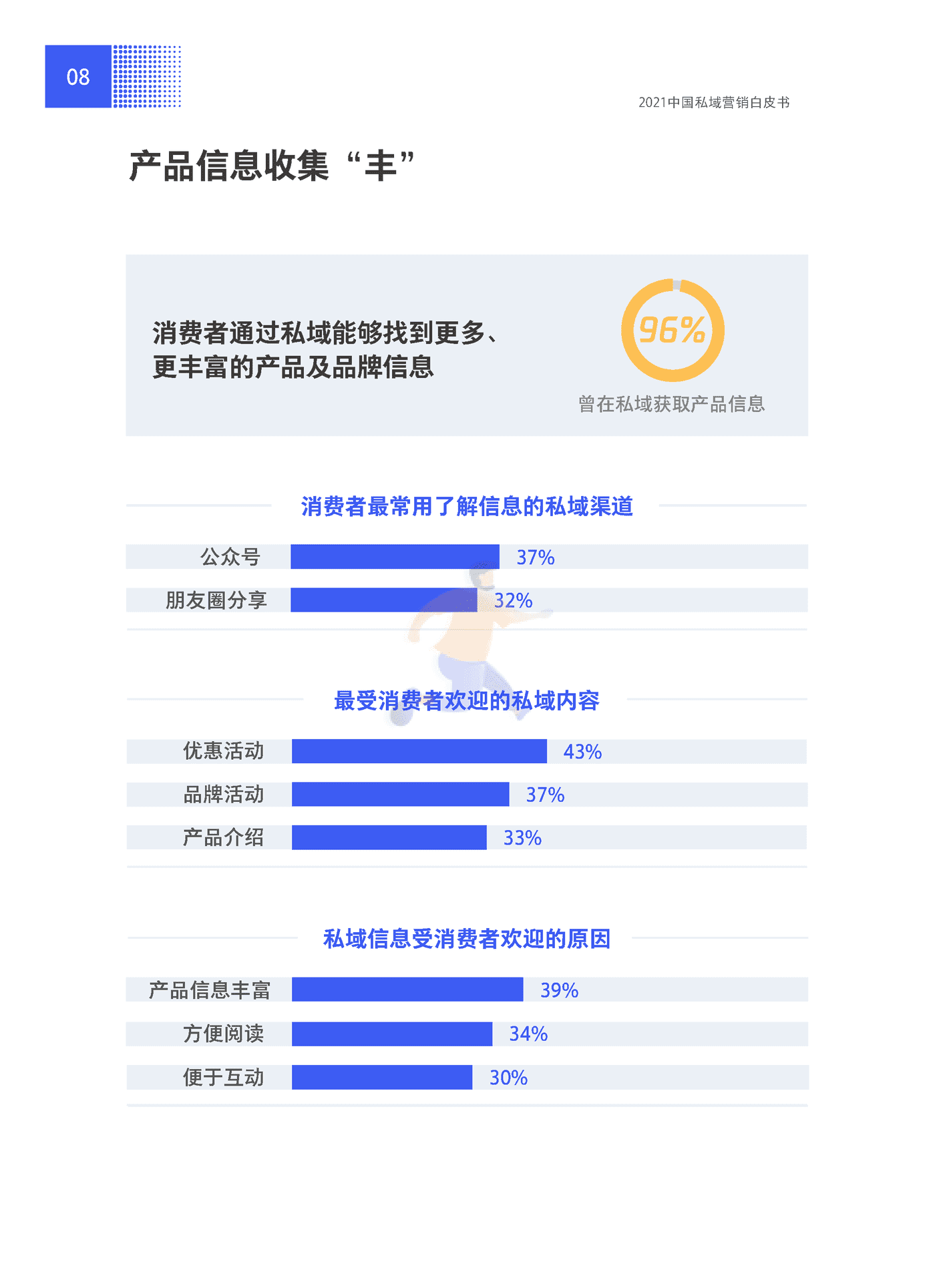 2021中国私域营销白皮书抢滩私域新战场-腾讯营销洞察 &BCG (14).png