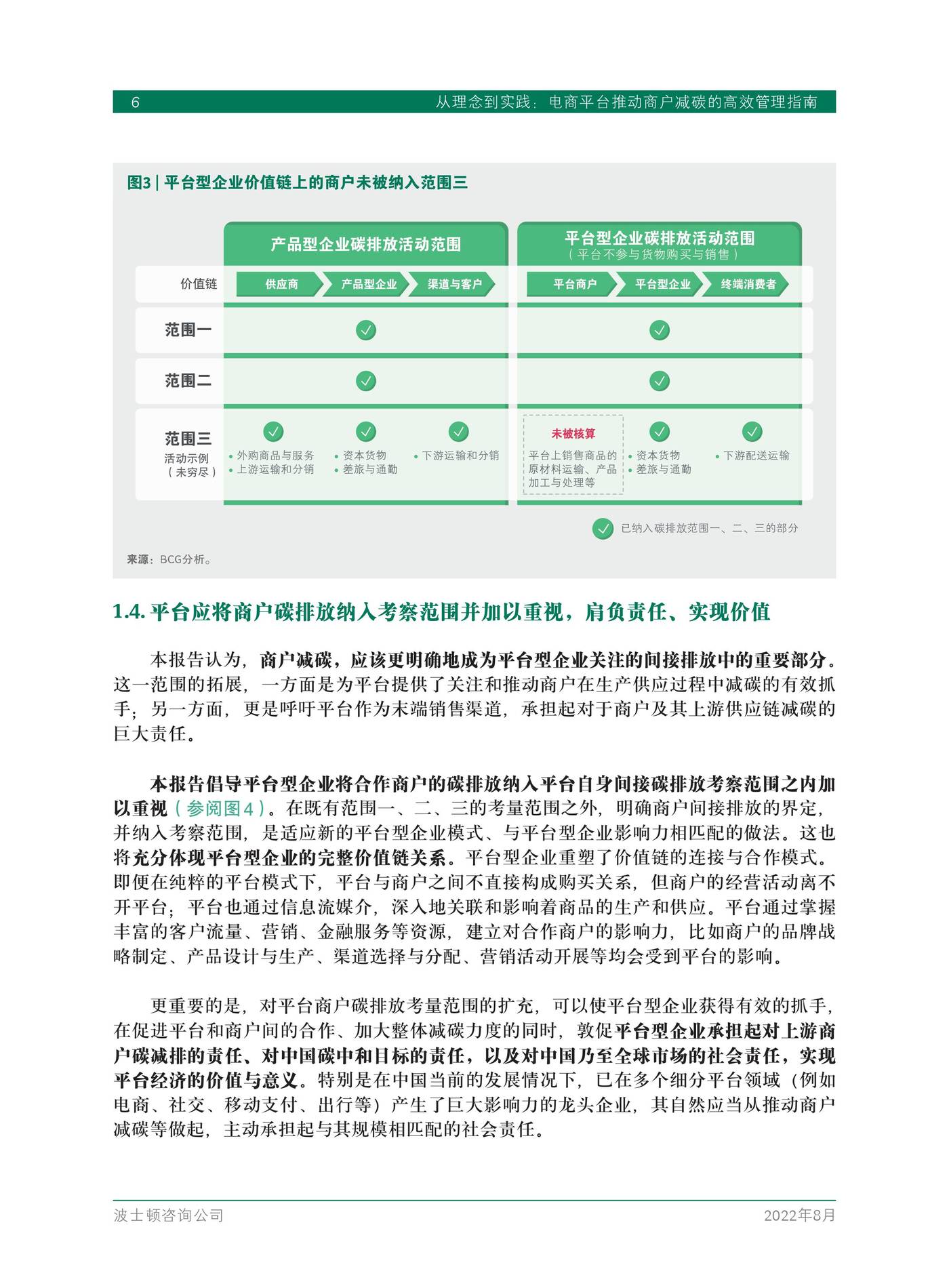 从理念到实践：电商平台推动商户减碳的高效管理指南-2.jpg