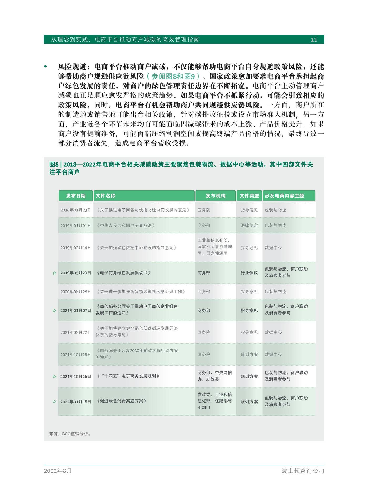 从理念到实践：电商平台推动商户减碳的高效管理指南-7.jpg