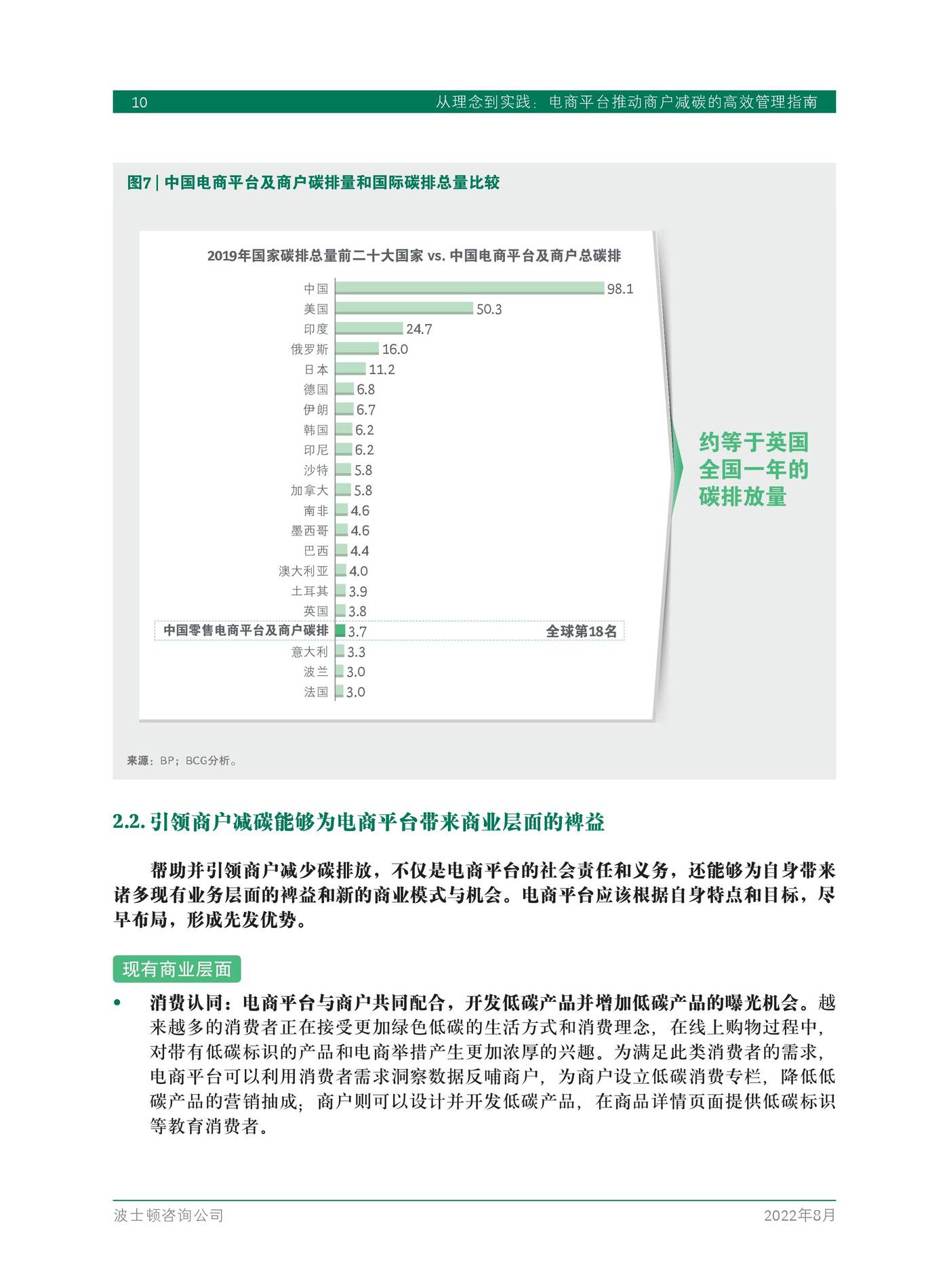 从理念到实践：电商平台推动商户减碳的高效管理指南-6.jpg