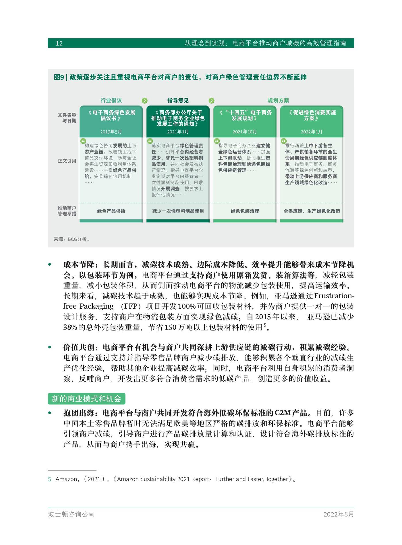 从理念到实践：电商平台推动商户减碳的高效管理指南-8.jpg