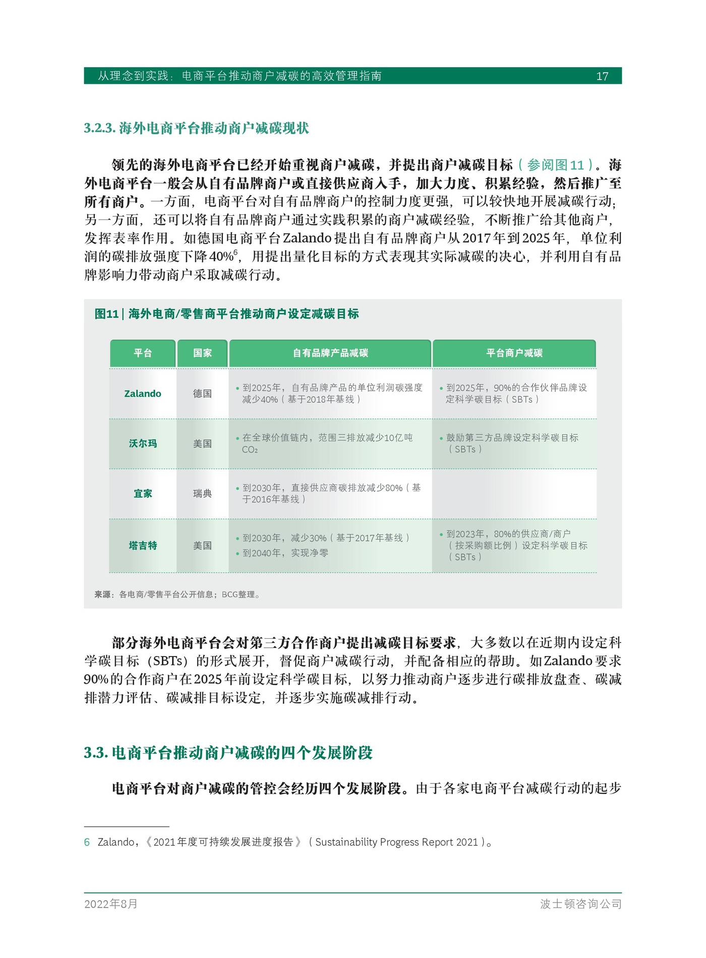 从理念到实践：电商平台推动商户减碳的高效管理指南-14.jpg