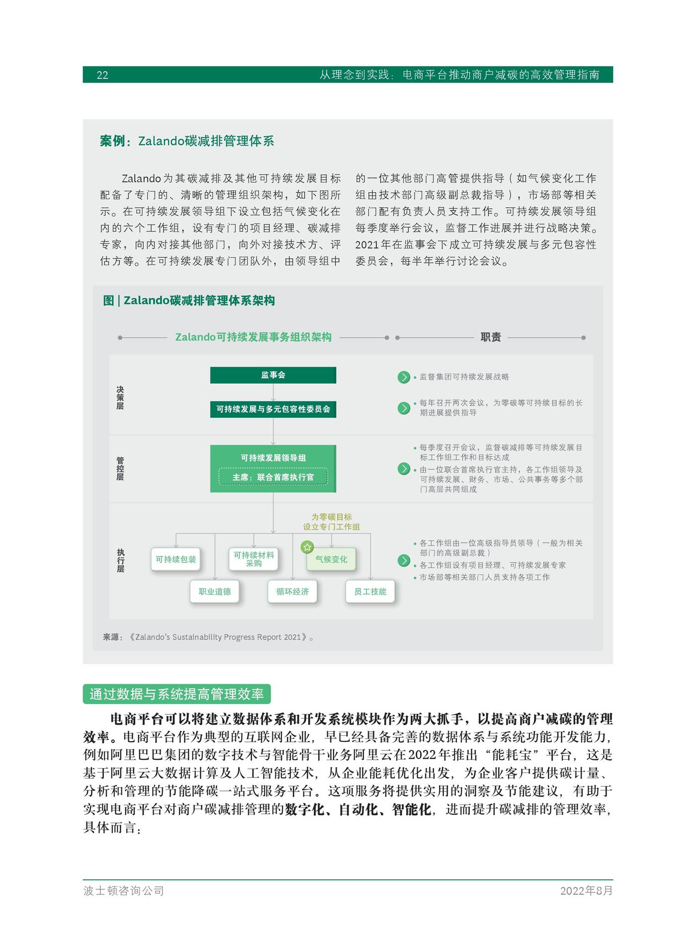 从理念到实践：电商平台推动商户减碳的高效管理指南-19.jpg