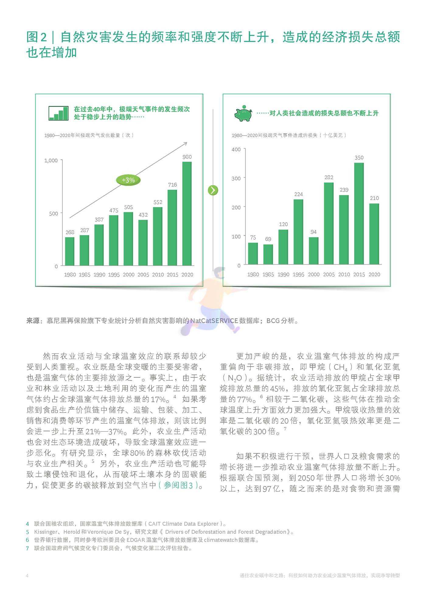 通往农业碳中和之路-BCG&XAG (6).jpg
