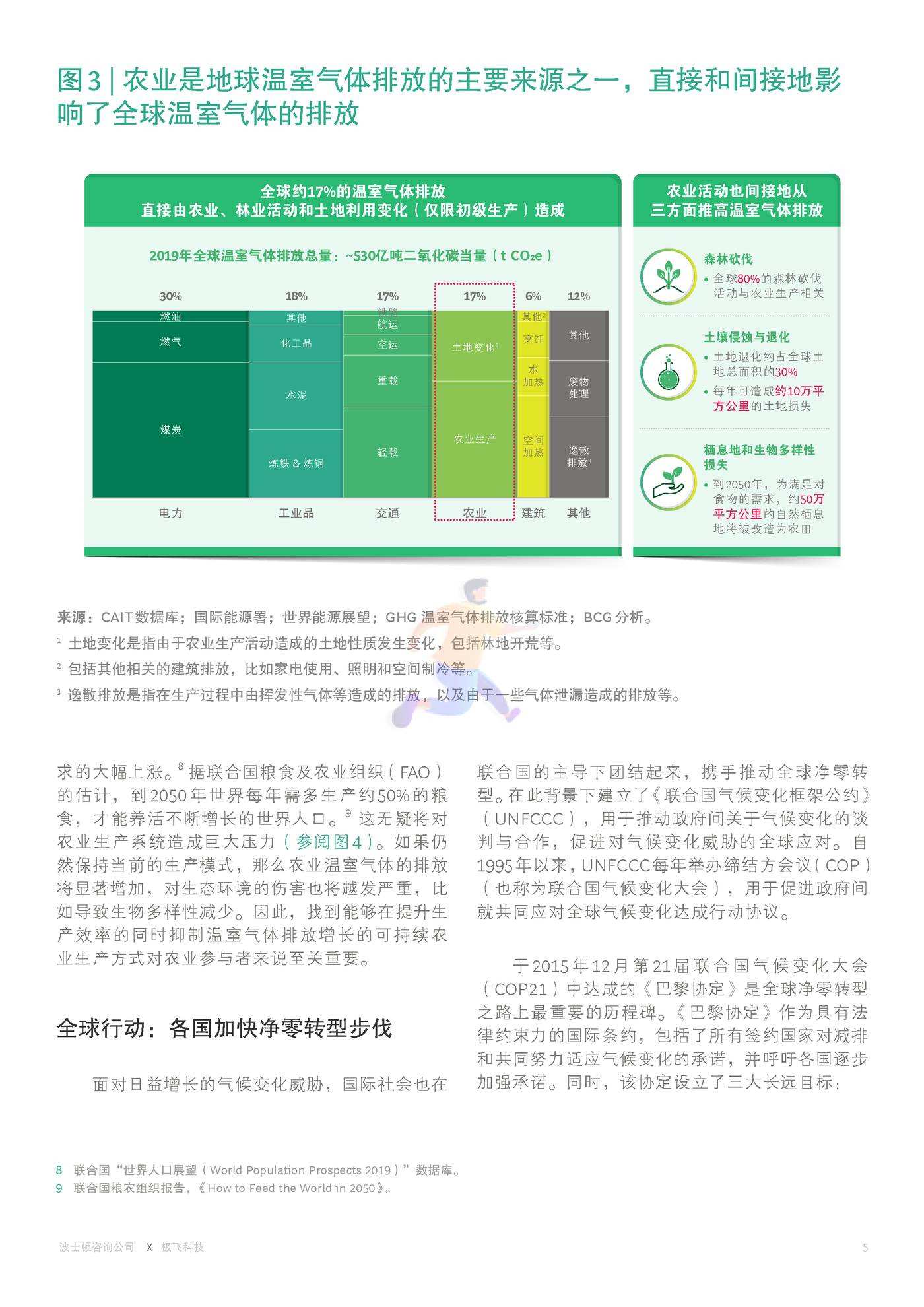 通往农业碳中和之路-BCG&XAG (7).jpg