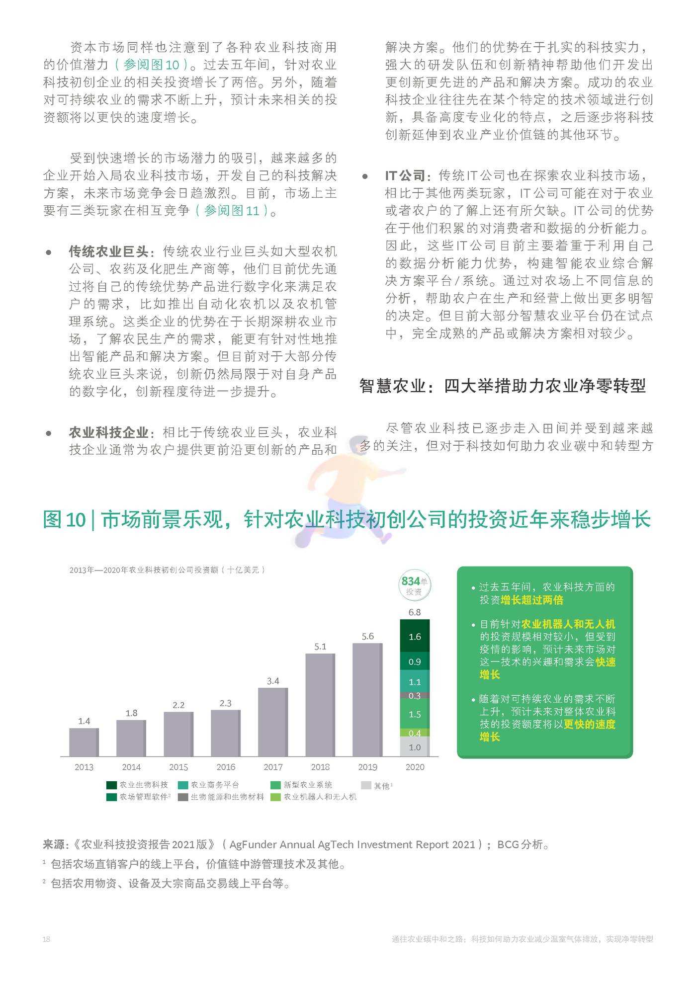 通往农业碳中和之路-BCG&XAG (20).jpg