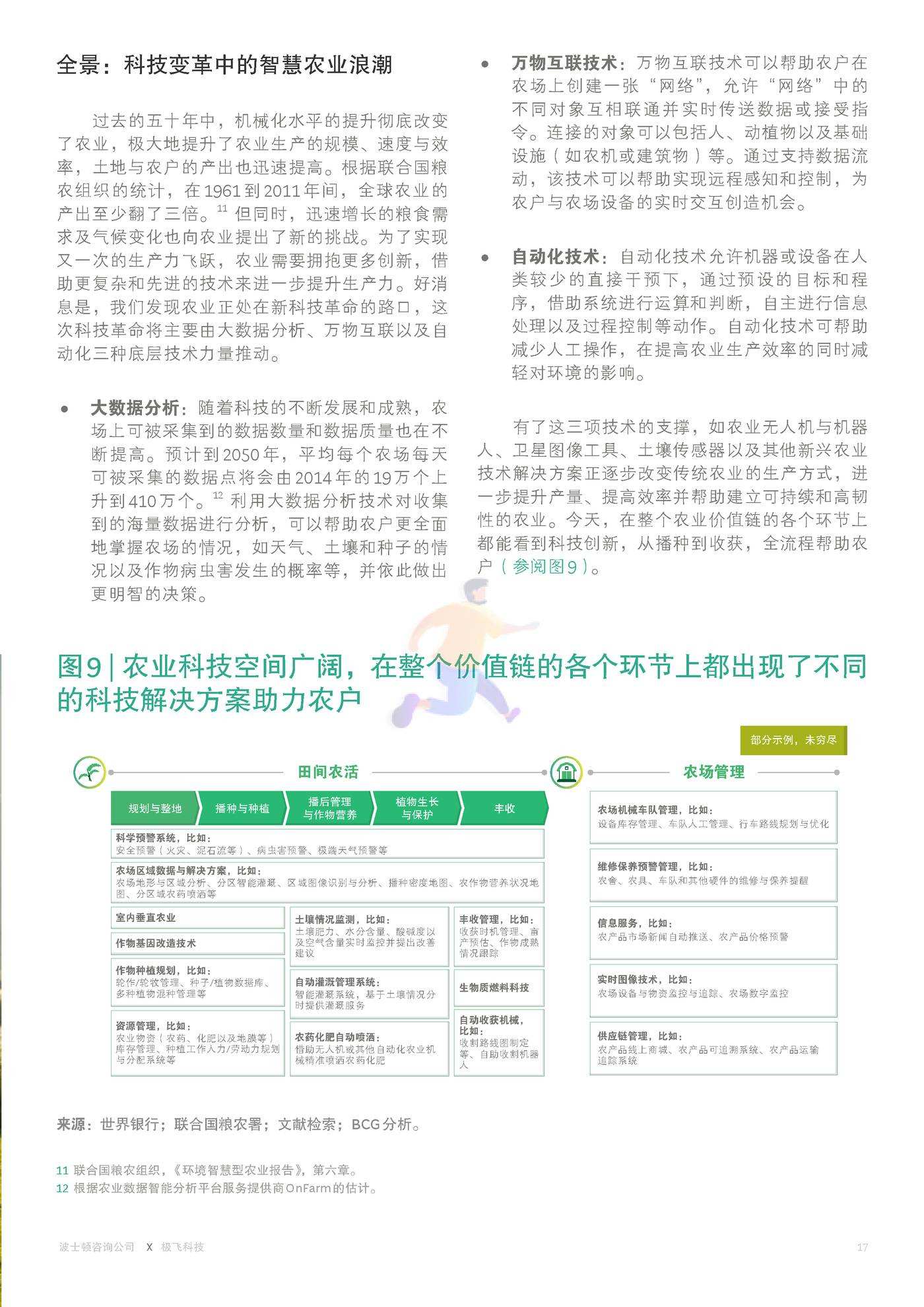 通往农业碳中和之路-BCG&XAG (19).jpg
