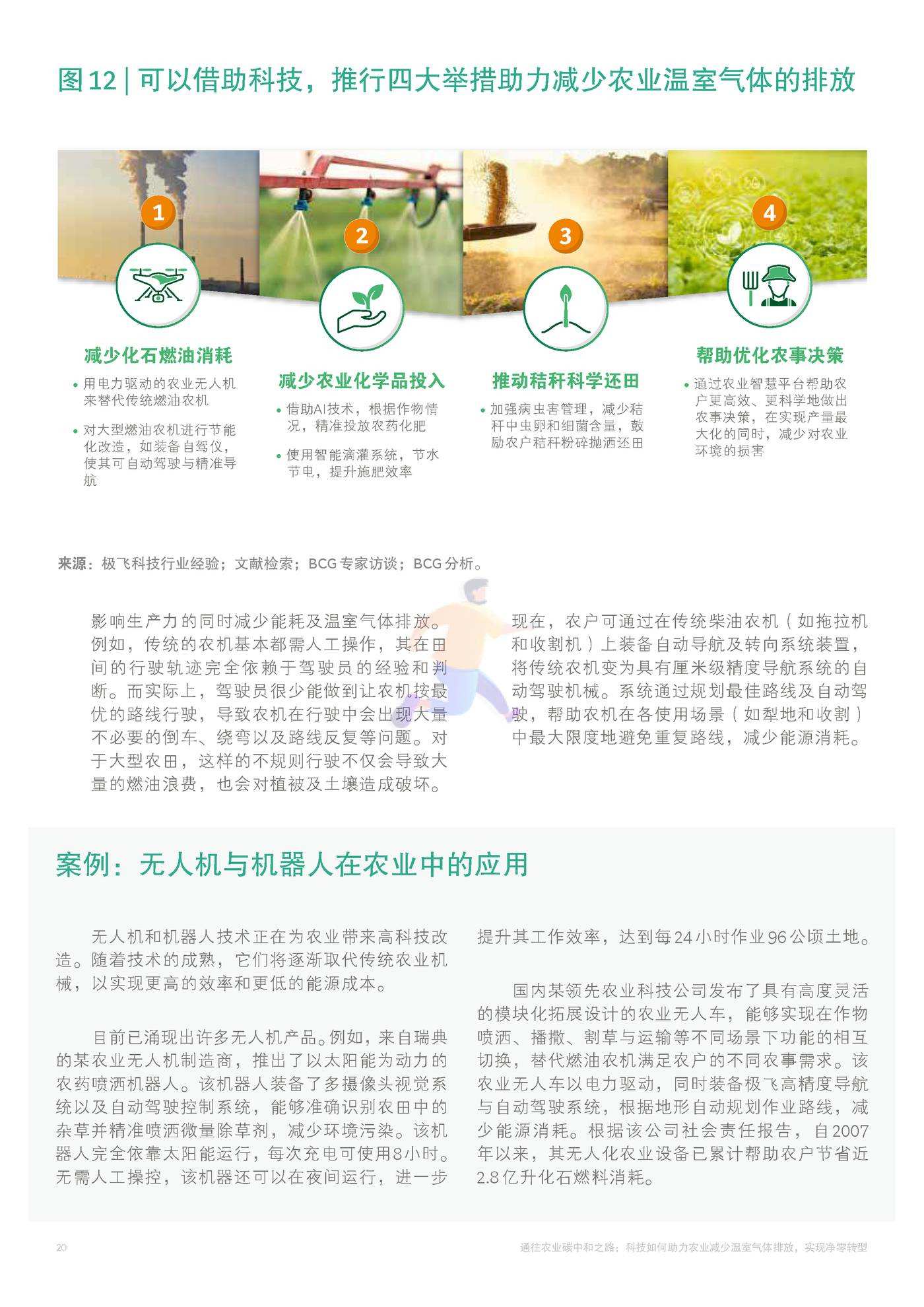 通往农业碳中和之路-BCG&XAG (22).jpg