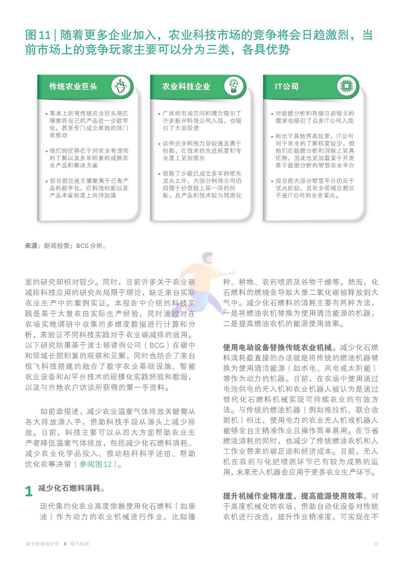 通往农业碳中和之路-BCG&XAG (21).jpg