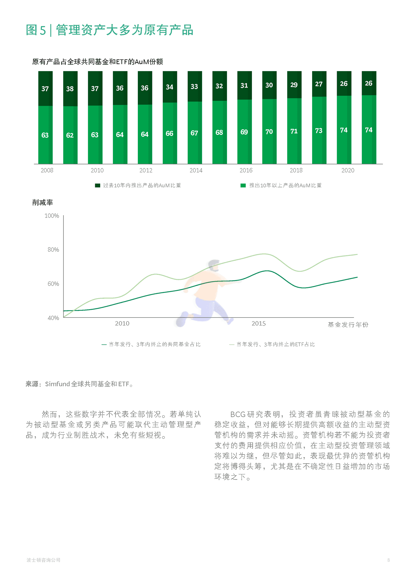 2022年全球资产管理报告 告别坦途，迈入荆棘-BCG (11).png